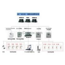 2018年长沙集成监控系统厂商与批发商全览